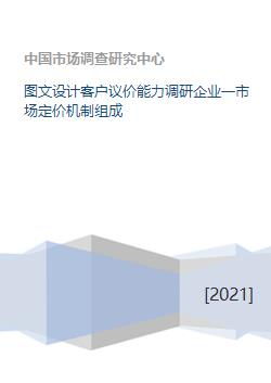 圖文設計市場定價機制中的客戶議價能力調研與企業應對策略